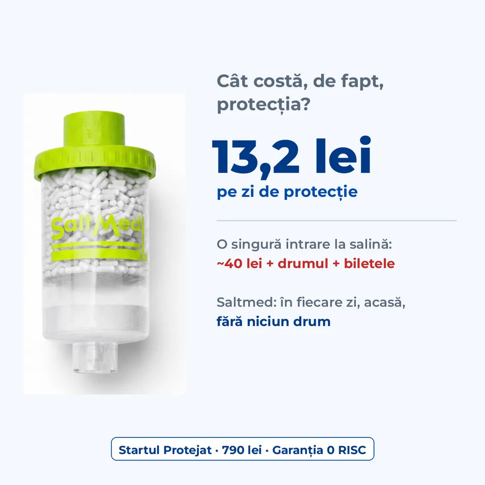 Cât costă protecția — 13,2 lei pe zi