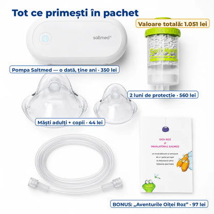 Tot ce primești în pachet — componente și valoare