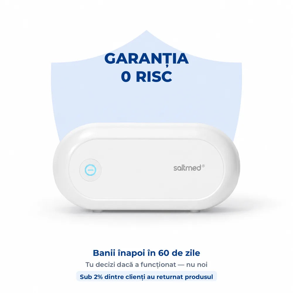 Garanția 0 RISC — banii înapoi în 60 de zile
