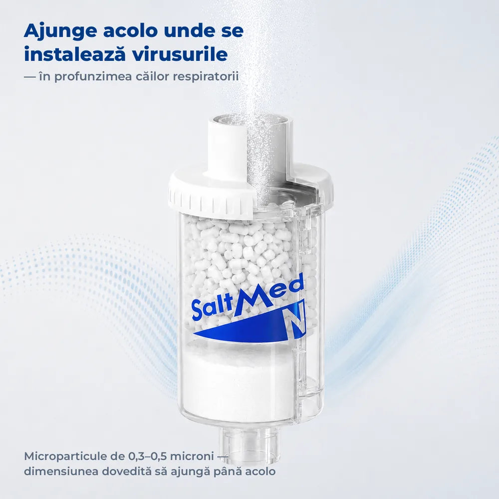 Emisie controlată de microparticule de sare — cartușul N