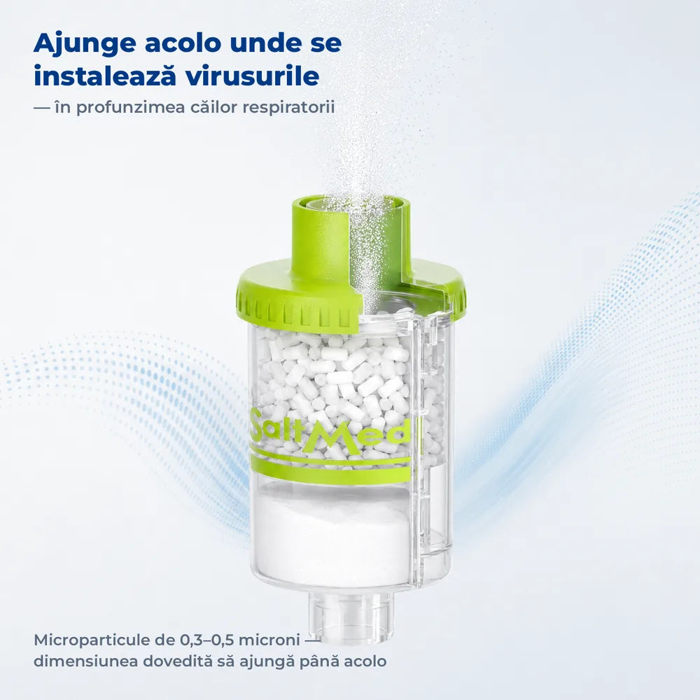 Emisie controlată de microparticule de sare